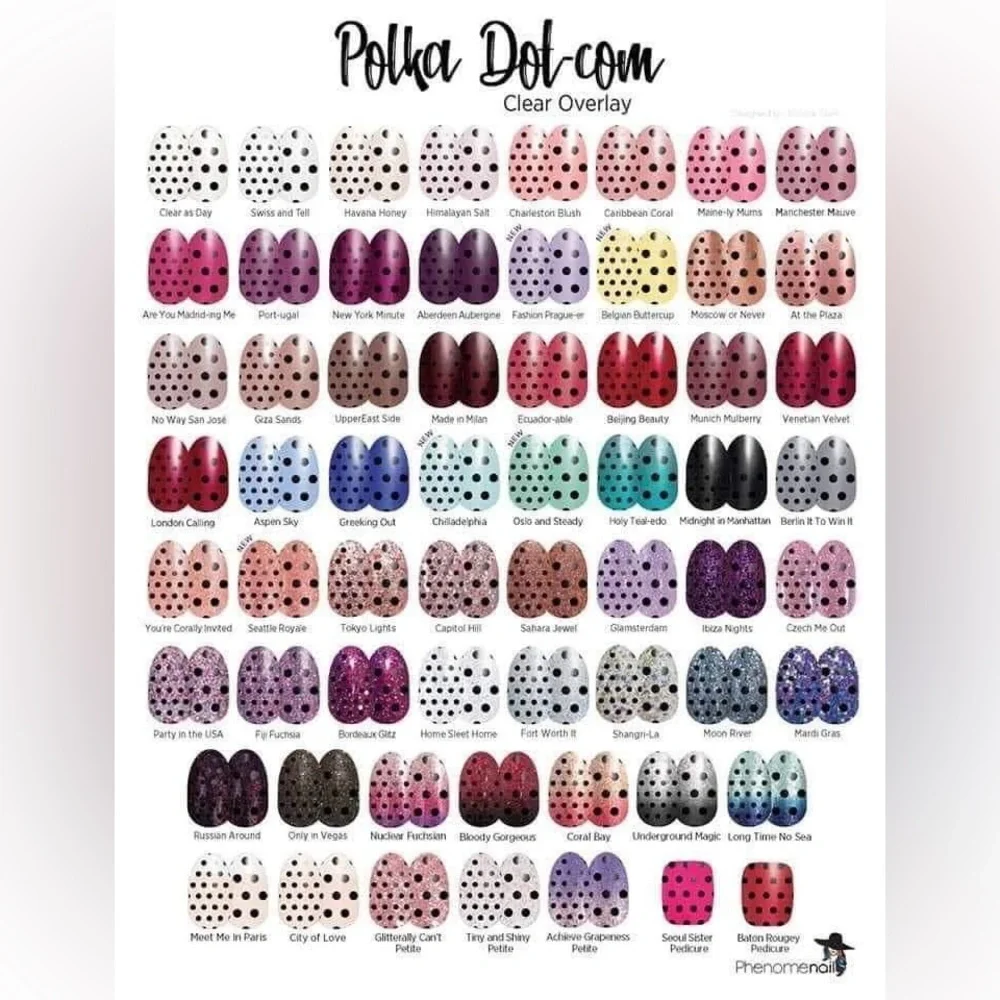 Color Street POLKA DOT-COM Clear Overlay Black & Clear Polka Dots Nail Set - Picture 6 of 7